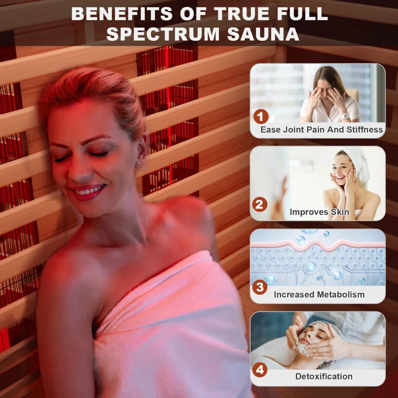 Full Spectrum Infrared Sauna,1-2 Person Home Sauna,Wooden Canadian Hemlock Indoor Spa Sauna with Resonance Speaker, Panoramic Tempered Glass Door