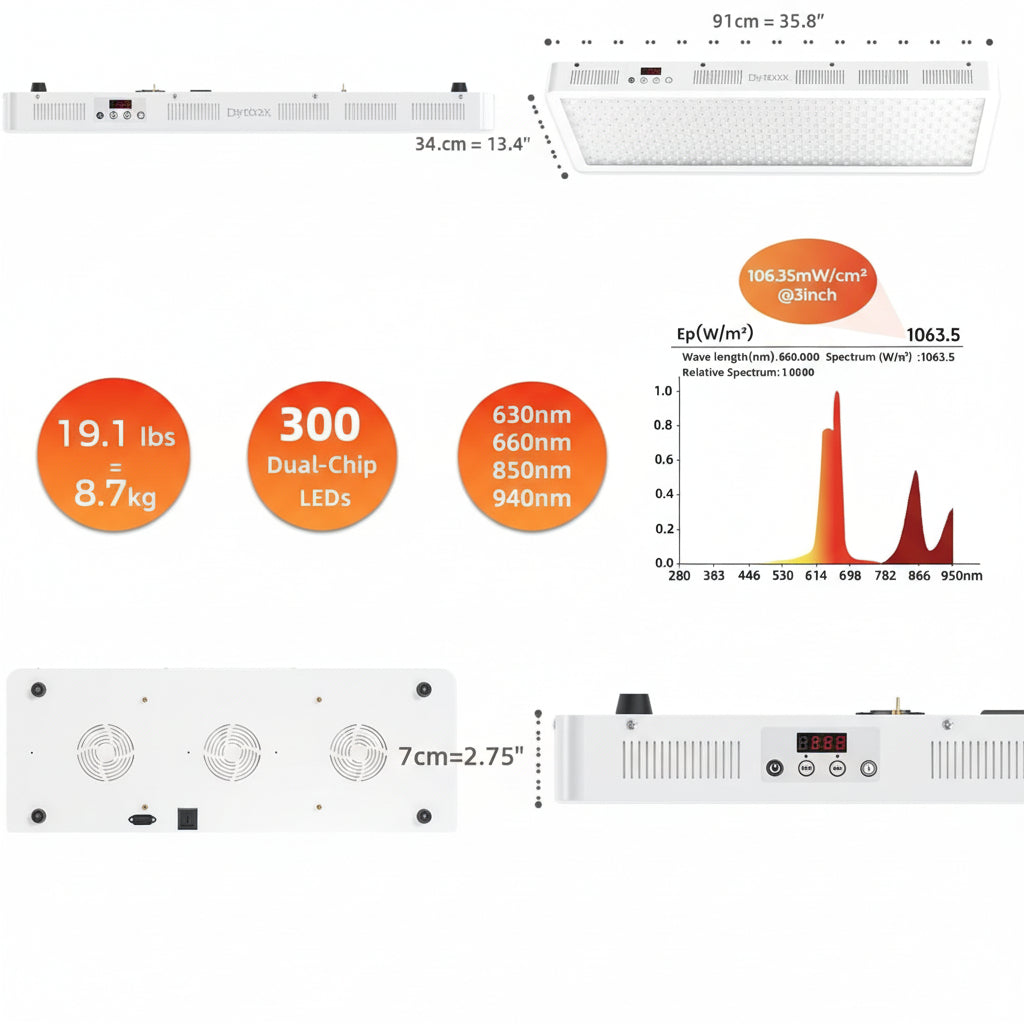 Red Light Therapy Device, 4 Wavelengths Full Body Infrared Red Light Therapy at Home, Elite Grade Dual Chip 300 Leds, High Power, 500W. Modular Design.